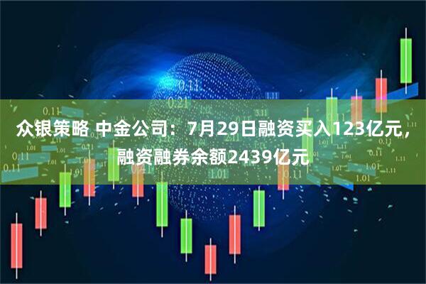 众银策略 中金公司：7月29日融资买入123亿元，融资融券余额2439亿元